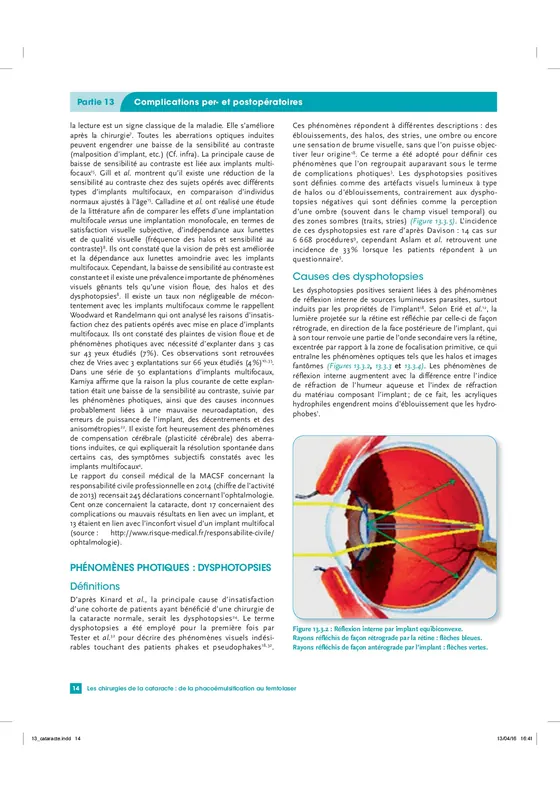 Publication du Dr Temstet