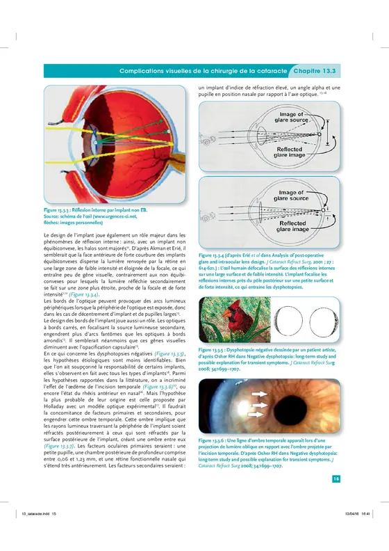 Publication du Dr Temstet